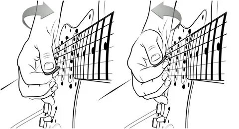 Fast picking