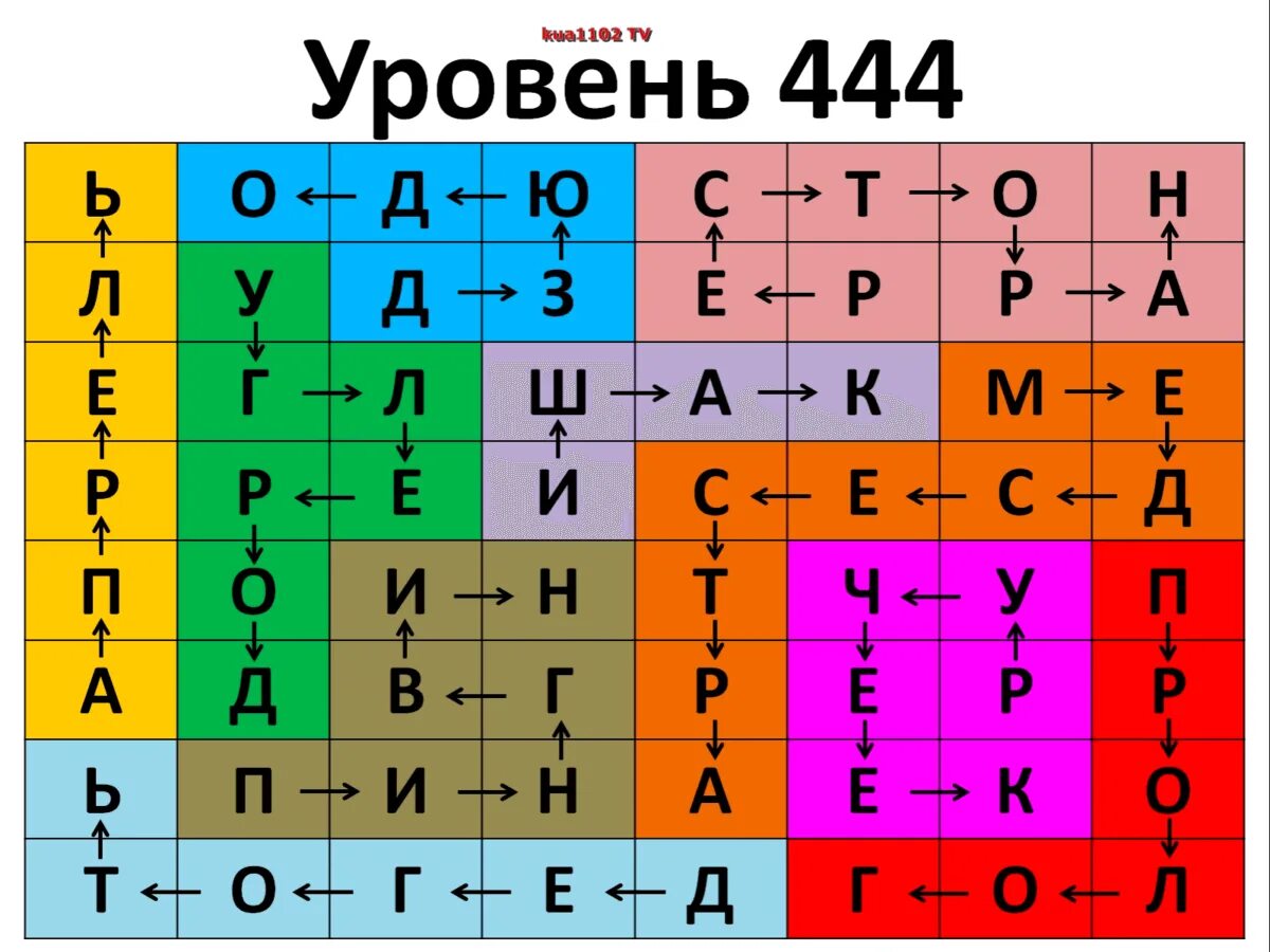 Филворды прохождение. Филворды уровень 494. Филворды 444 уровень ответы. Филворды 200 уровень. Филворды уровень 272.