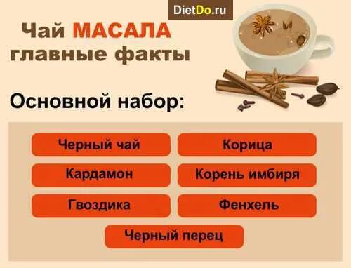 Масала польза и вред. Масала чай рецепт. чай масала ингредиенты. масала польза. чай на молоке со специями.