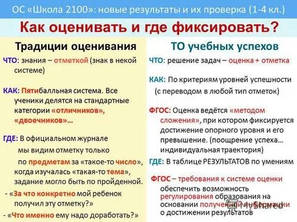 Статус новый результат
