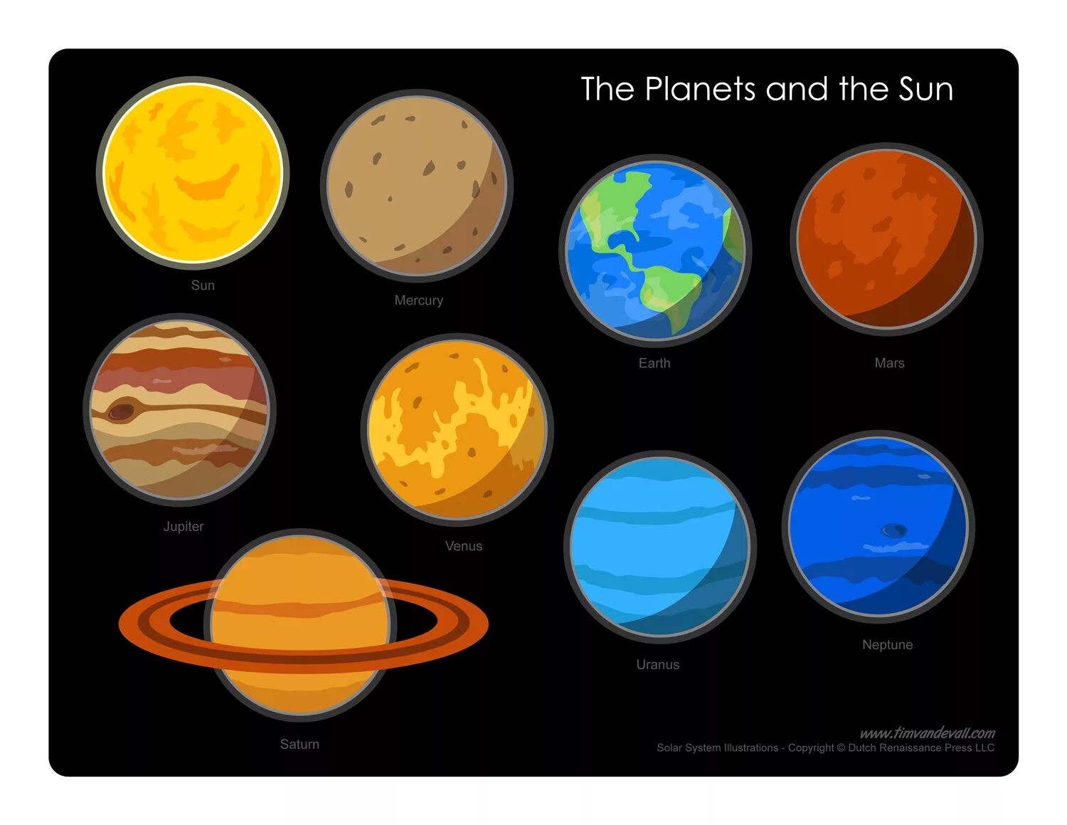 Каким цветом раскрасить планеты. Меркурий какого цвета Планета. Цвета планет солнечной системы. Цвета планет для детей. Планеты с названиями для детей.