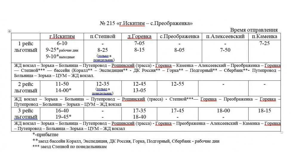 Расписания маршрутки линево. Расписание автобуса 2 Искитим. Расписание автобусов Искитим Степной. Автобус Искитим 4 расписание автобусов. Расписание автобусов Бурмистрово Искитим.