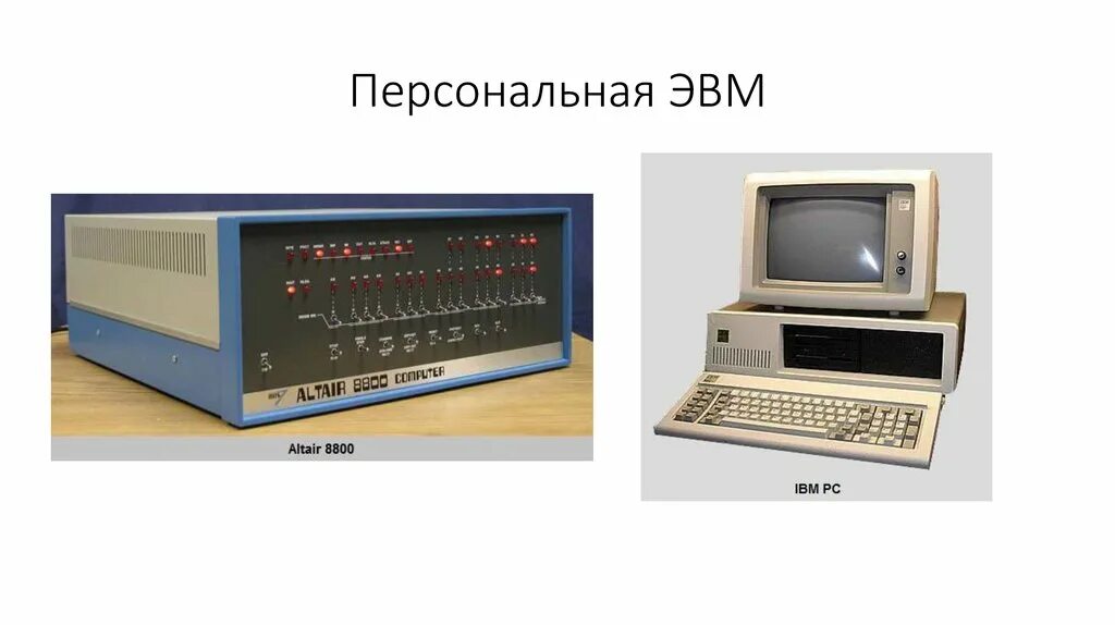 Эвм в современном мире. Персональные эвм. персональные электронные вычислительные машины. эвм 4 поколения периферийное оборудование. электроника 81 эвм.