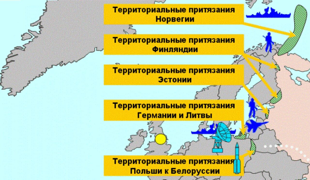 Современные территориальные споры. Территориальные претензии к России. Территориальные претензии к РФ. Териториавлные притензии к Росси. Teritorialnie pretenzii.