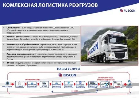 Список транспортных услуг