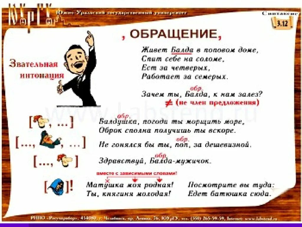 Предложение со словом обращения. Обращение в русском языке. Что такое обращение в руском языке. Обращение в русском языке правило. Предложения с обращением примеры.