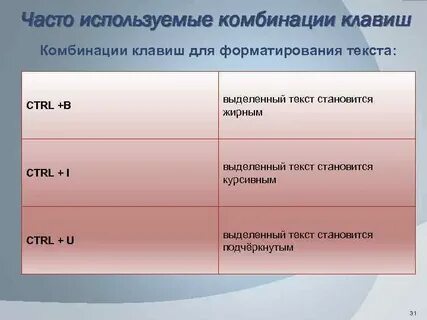 Комбинация в каком году образовалась