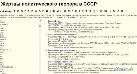 Жертвы политического террора