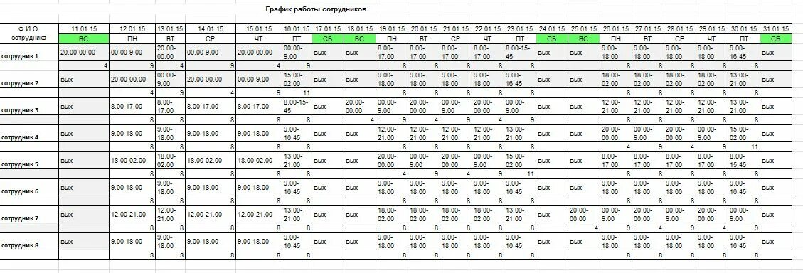 График работы 2 2 по 12 часов