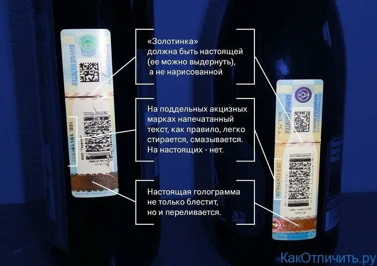 Обязательная маркировка безалкогольного вина