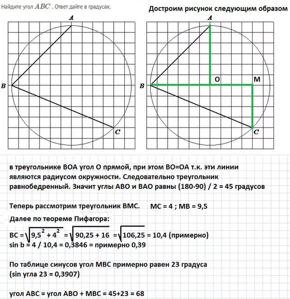 Как найти угол по клеточкам огэ. Найдите угол ABC. Ответ дайте в градусах.. Углы в окружности на клетчатой бумаге. Как найти вписанный угол по клеточкам. Как найти вписанный угол окружности по клеточкам.
