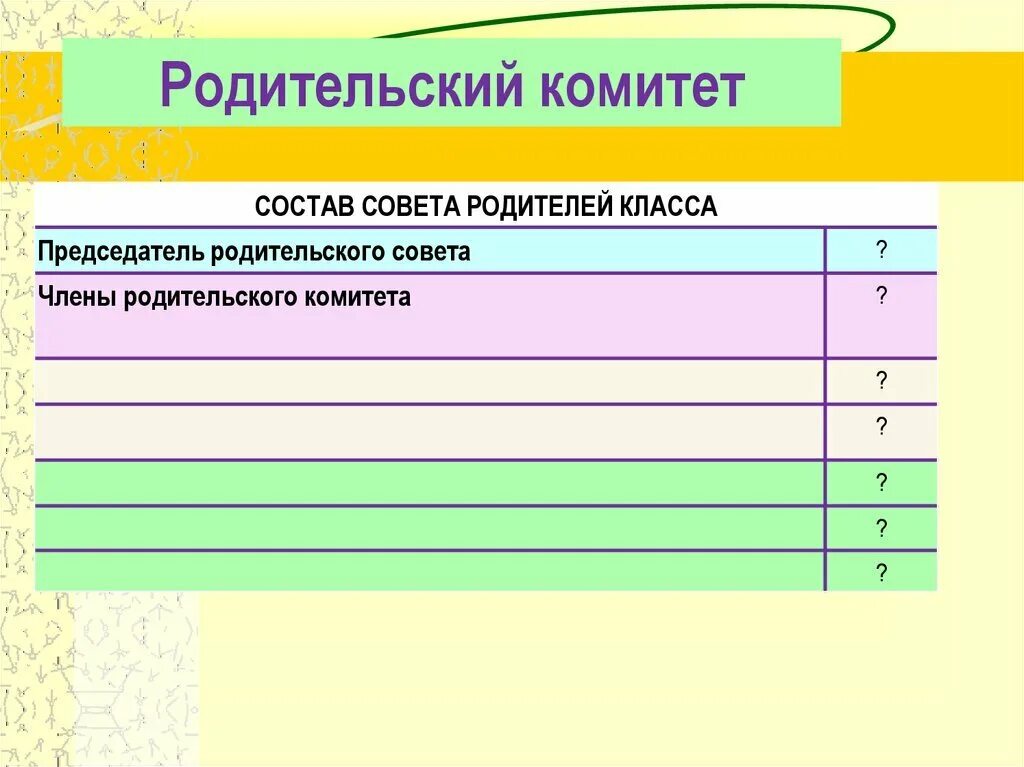 Функции председателя родительского комитета в школе. Обязанности школьного родительского комитета. Родительский комитет кто входит. Обязанности председателя родительского комитета в классе. Выборы родительского комитета.