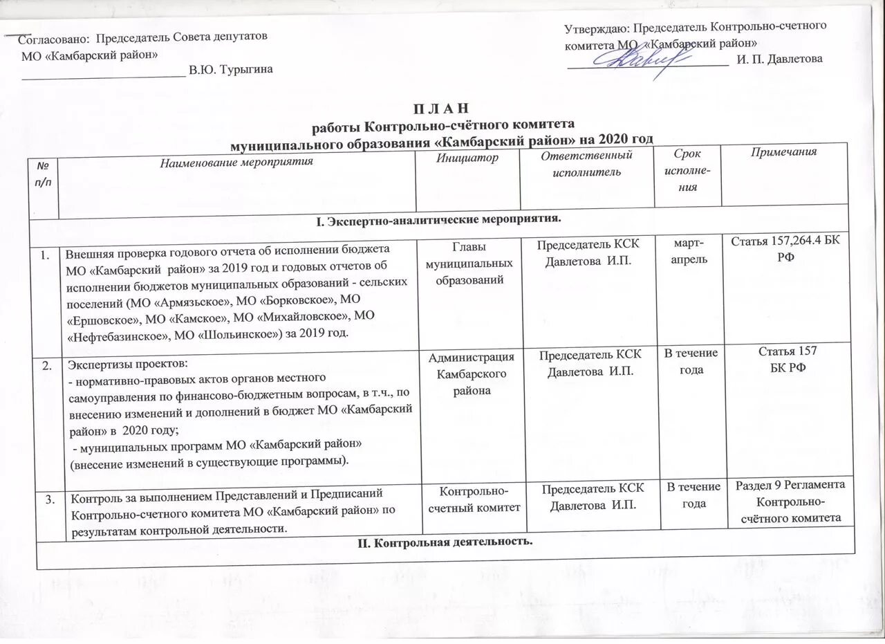 Планы работы техникума. План работы муниципального образования на год. План проведения конкурса. План подготовки к празднованию. План мероприятий противодействия коррупции.