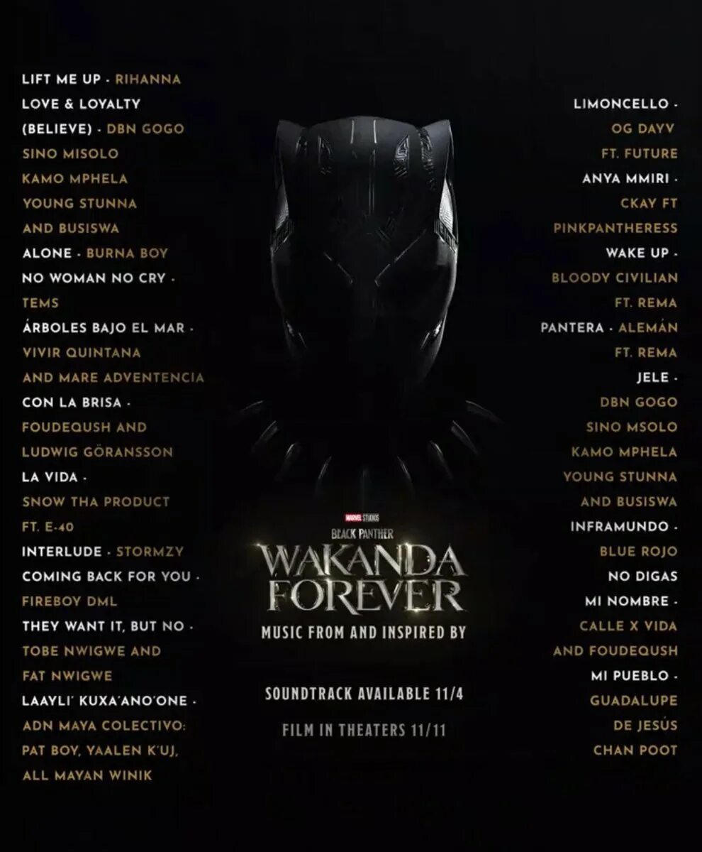 Рианна ваканда навеки. Рианна выпустила песню «lift me up». Black panther wakanda forever. Чёрная пантера ваканда навсегда фильм. Rihanna - lift me up wakanda.