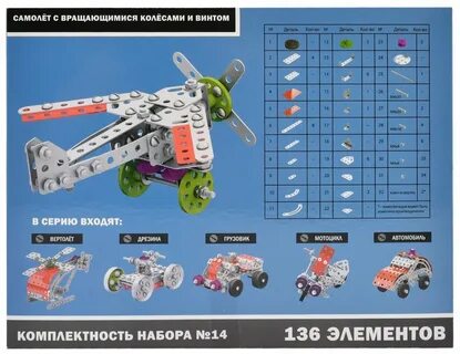 Конструктор характеристик