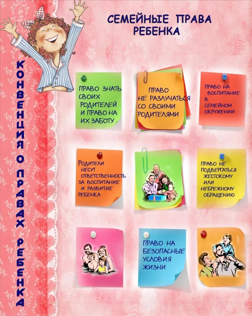 Стенд о правах ребенка. Информация о правах и обязанностях. Права и обязанности детей. Паятка для родителей права ребёнка. Информация о правах и обязанностях.