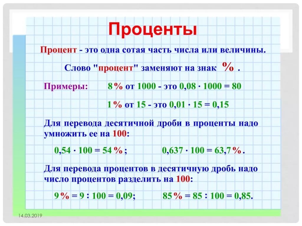 Правило пятерок. Правило процентов 5 класс. Как посчитать проценты 6 класс. Проценты математика. Проценты математика 5 класс.