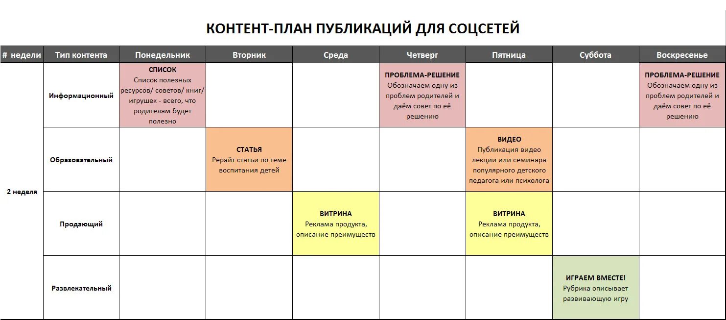 Контент план. Виды контент плана. Контент план для салона красоты для инстаграмма. Нейросеть составляющая контент план. Контент план образец.