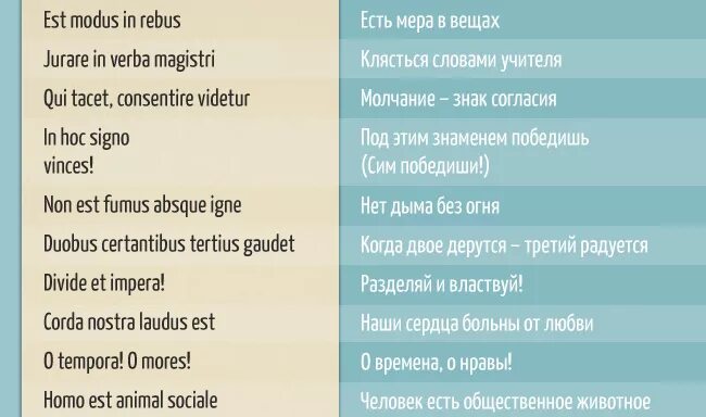 Dum латынь перевод