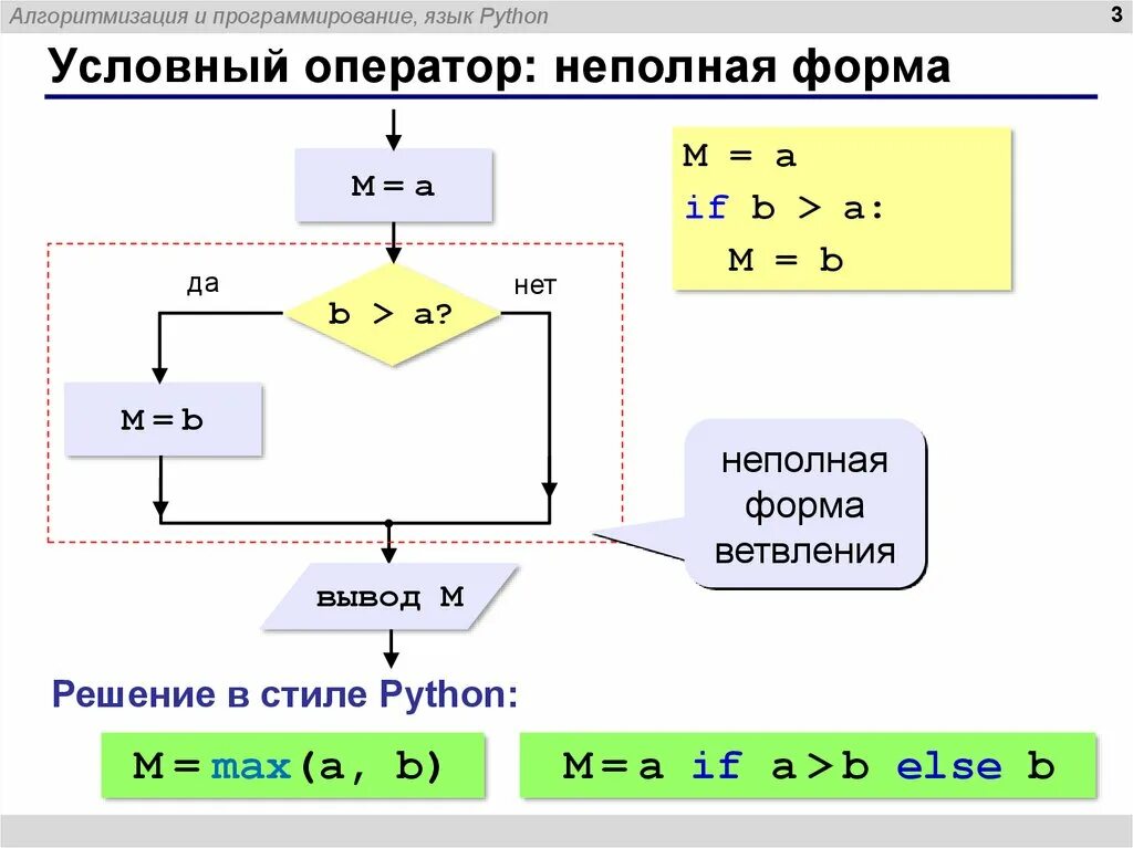 От оператора получен неполный набор тегов. Питон условный оператор if. Неполная форма ветвления питон. Неполная форма условного оператора питон. Алгоритм ветвления питон.