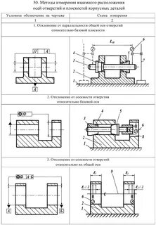 Допуск соосности на чертеже