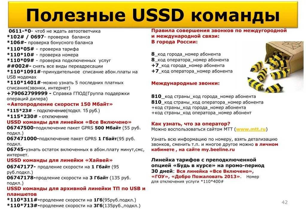 Как проверить свой номер узнать. Beeline ussd команды. команды билайн. ussd запросы билайн. полезные номера билайн.
