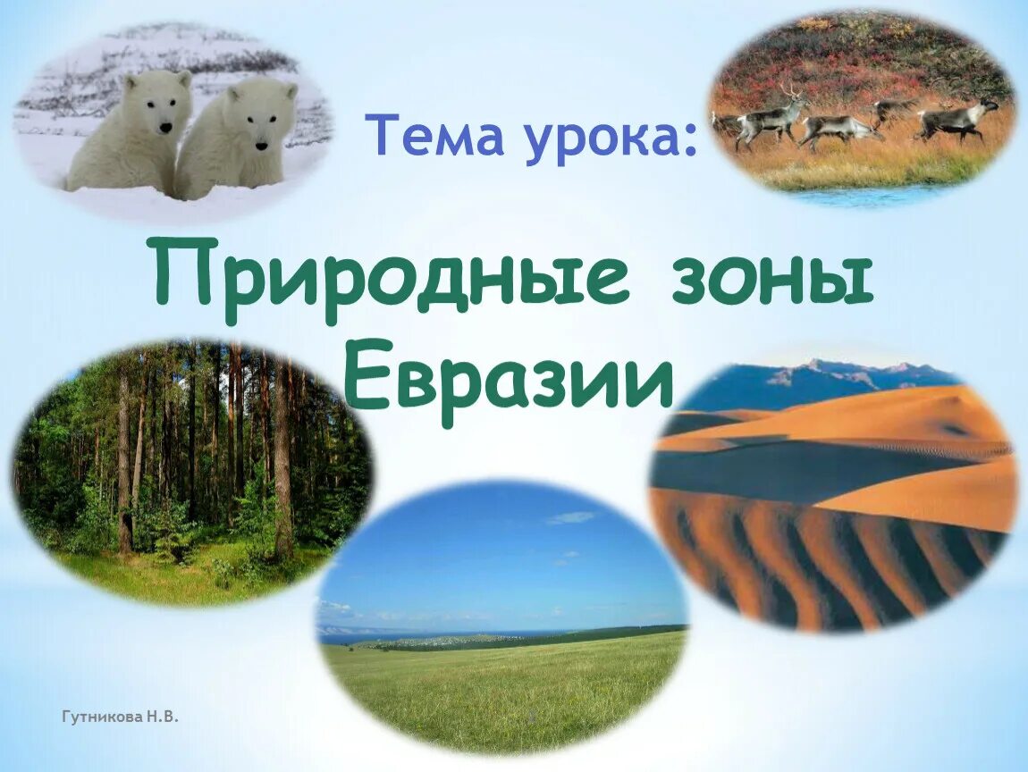 Природные зоны евразии 7. Природные зоны евраззи. Природные зоныэ Евразии. Природные зоны Евразии презентация. Природные зоны Евразии 7 класс.