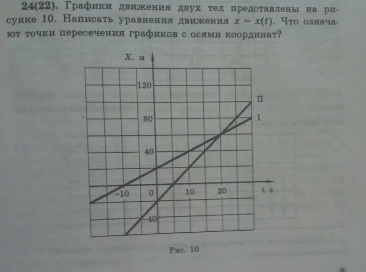 Написать уравнение движения тела. Графики движения двух. Графики движения двух тел. Графики движения двух тел представлены на рисунке. Уравнения и графики движения..