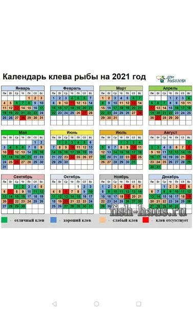 Рыбацкий календарь клева 2021. Календарь финского рыбака. Календарь рыболова на 2021. Финский календарь рыболова.
