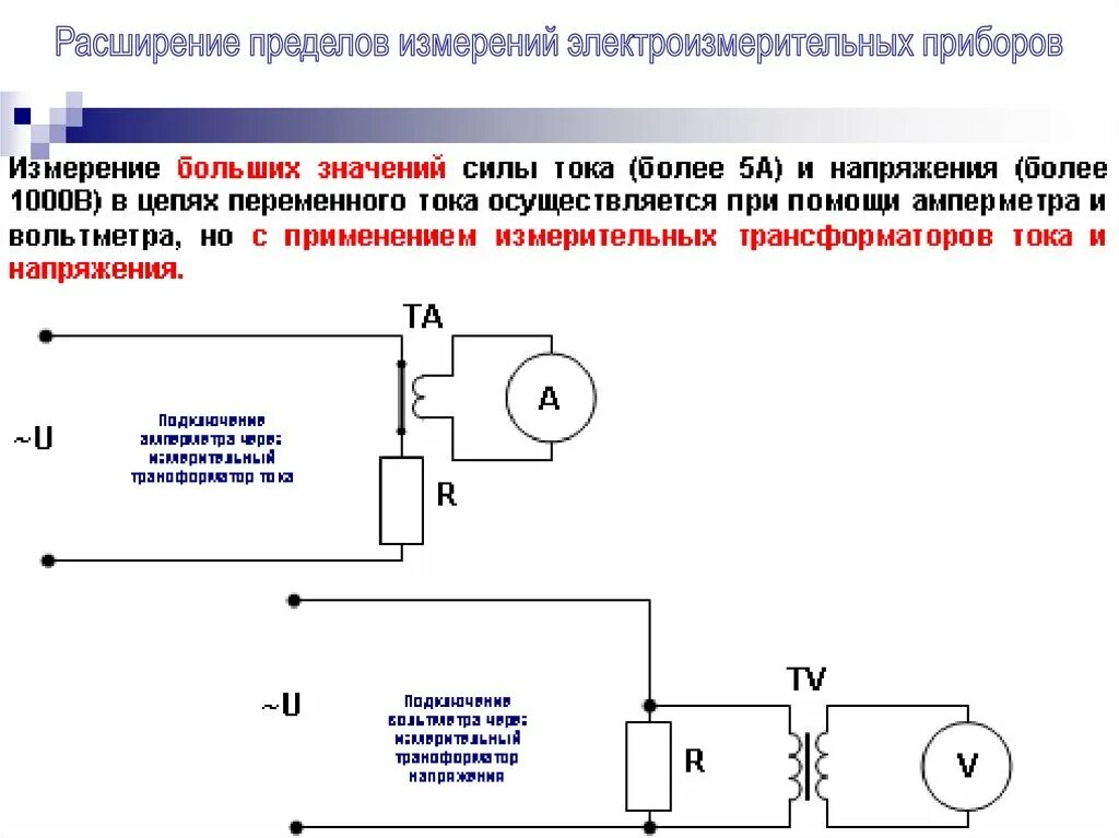 Измерение большой мощности. Схема подключения вольтметра через трансформатор напряжения. Шунты и добавочные сопротивления. Схемы подключения электроизмерительных приборов. Схема включения амперметра через шунт.