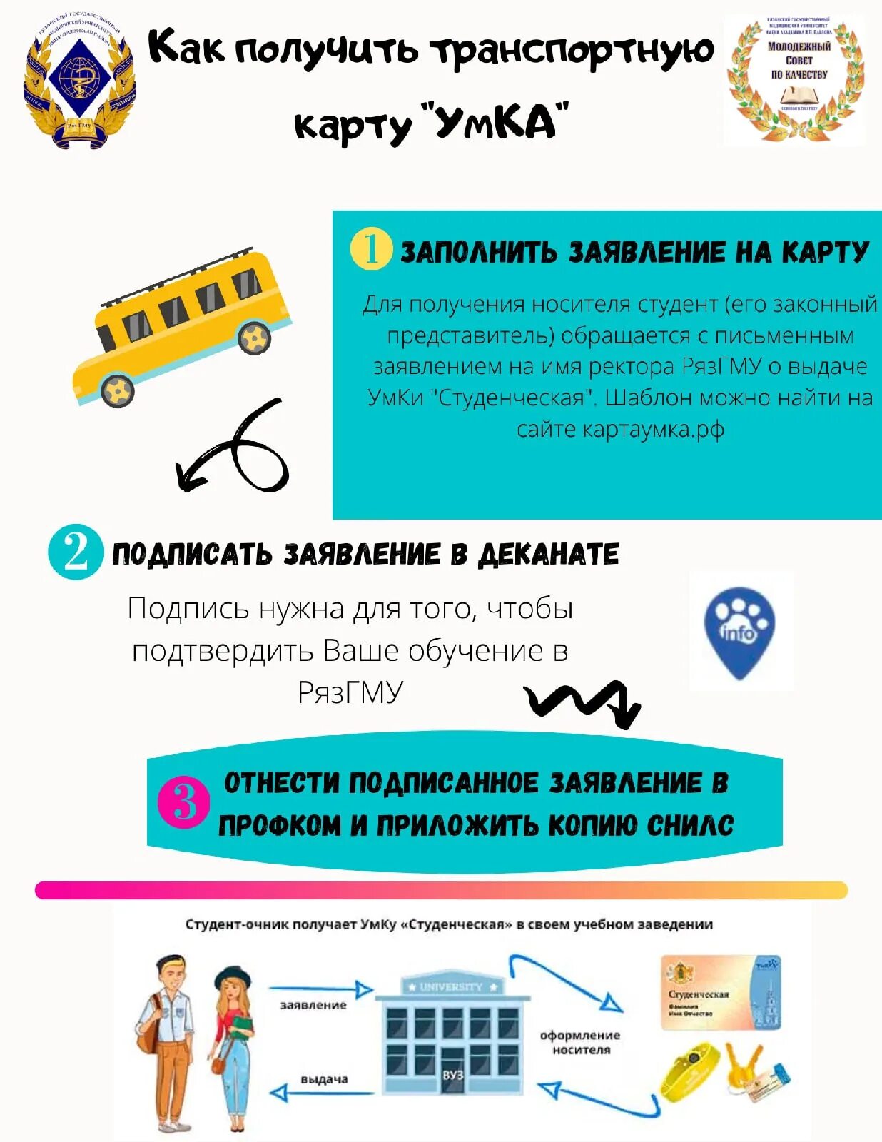Карта умка рязань стоп лист. Карта умка рязань стоп лист