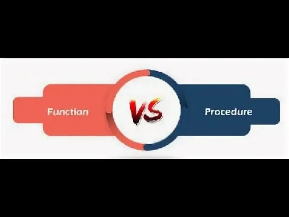 Plpgsql function. Plpgsql function