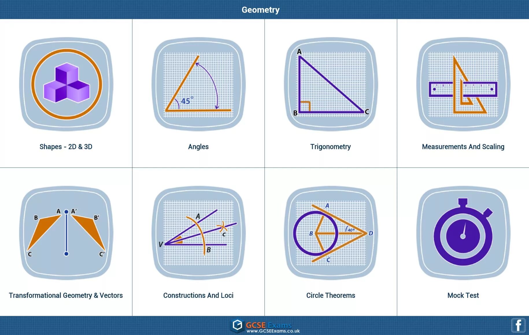 Геометрическое приложение. Геометрические приложения. geometry приложение. дизайн программы с геометрией. geometry приложение значок.