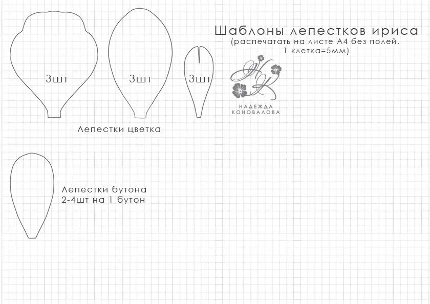 Фоамиран выкройка. Выкройка ириса из фоамирана. схемы лепестков для цветов из фоамирана. выкройка цветка ириса из кожи.