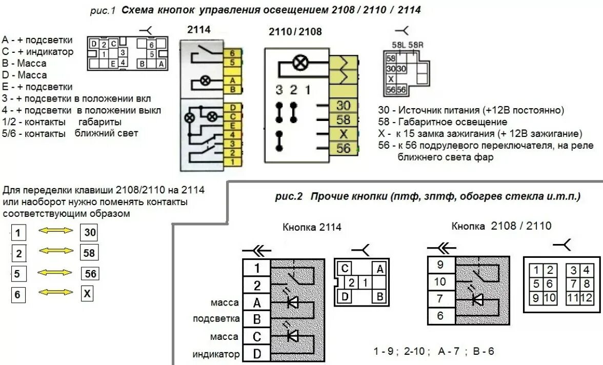 Распиновка противотуманных фар. Схема кнопки включения противотуманных фар ВАЗ 2114. Кнопка включения туманок ВАЗ 2110 распиновка. Схема кнопки габаритов ВАЗ 2114. Схема кнопки ближнего света ВАЗ 2114.