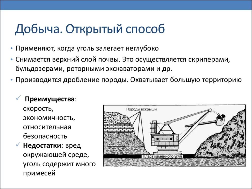 Отвалы угля разрез схема. Минусы открытого способа добычи угля. Преимущество добычи угля открытым способом. Открытый метод добычи угля. Способы разработки месторождений полезного ископаемого