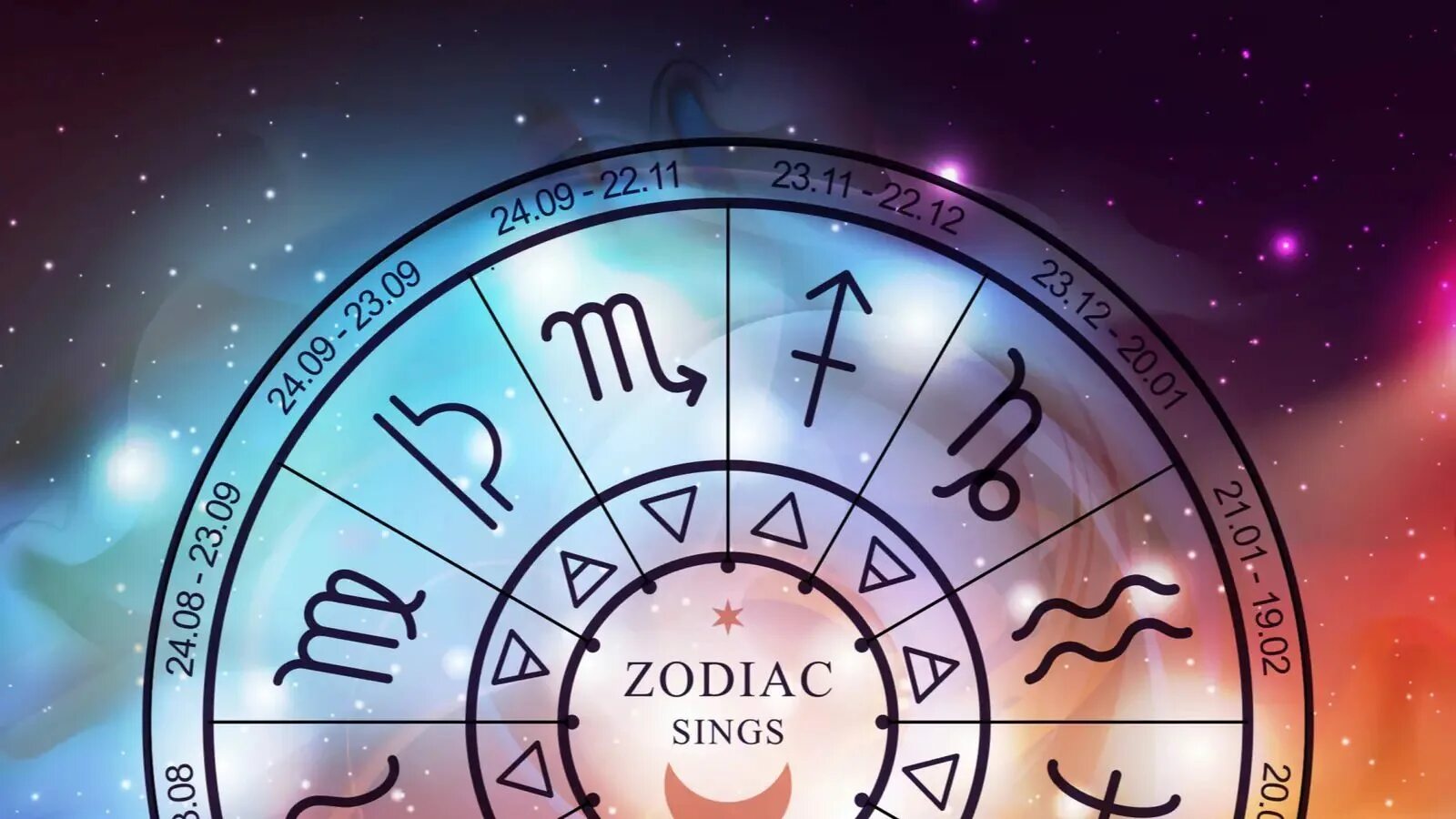 Доброе утро гороскоп на 1 февраля 2025. Звезды гороскоп. 2 июля гороскоп. horoscope for today.