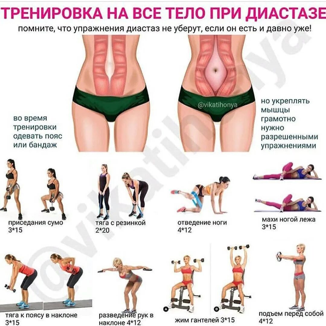 Как подтянуть мышцы живота. Диастаз мышц живота упражнения. упражнения при диастазе мышц живота. упражнения на пресс при диастазе. тренировки на пресс при диастазе прямых мышц живота.