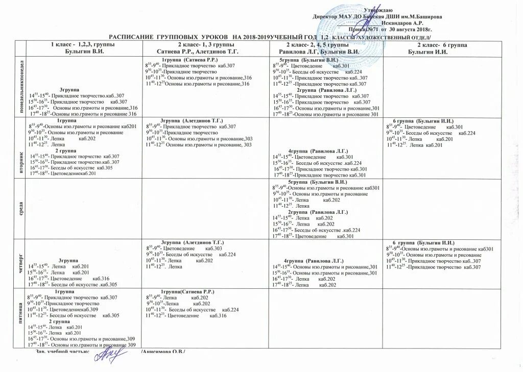 Колледж искусств расписание. Расписание школы искусств. Расписание изо. Школа искусств расписание занятий. Расписание детской школы искусств.