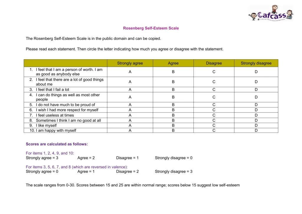 Self report scale. Шкала самооценки розенберга. розенберг самооценка. self-esteem scale.