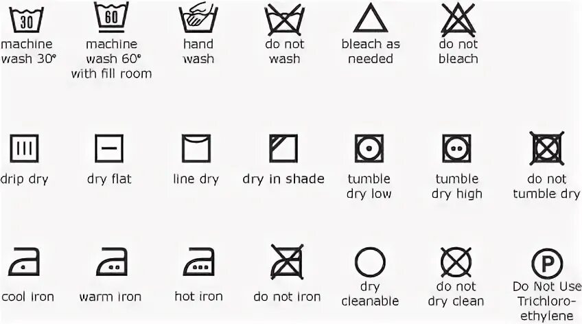 Do not dry clean. Do not Wash на одежде. Wash перевод. Do not tumble Dry перевести. Washing Machine symbols.