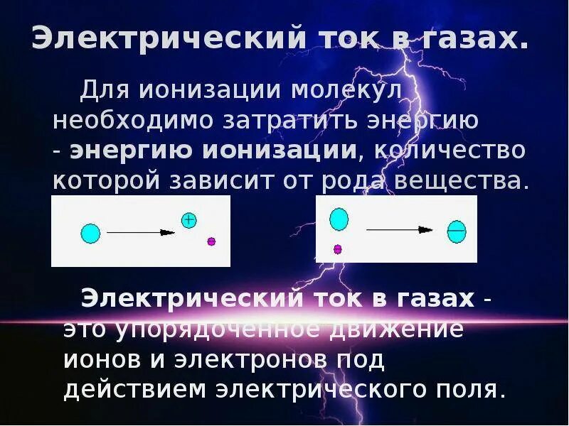 Какими носителями создается электрический ток в газах. Ток в газах. Эл ток в газах. Условия существования электрического тока в газах. Закономерности протекания электрического тока в газах.