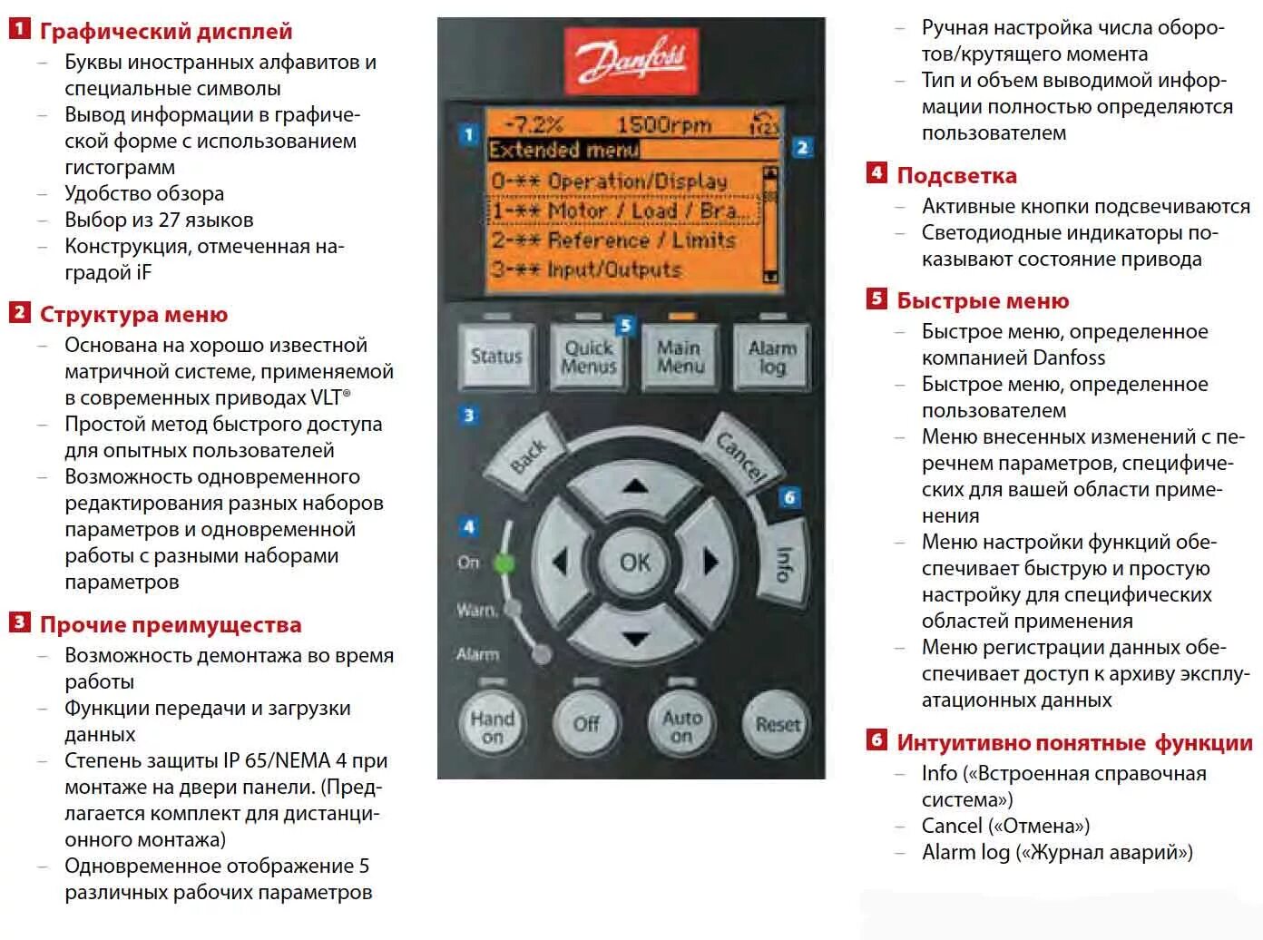 Данфосс частотный преобразователь настройка. Преобразователь частоты danfoss vlt hvac drive fc-102p45kt4e55h1tgx. частотный преобразователь vlt fc-301. преобразователь частоты 131b1375. частотный преобразователь danfoss vlt micro drive fc-051.