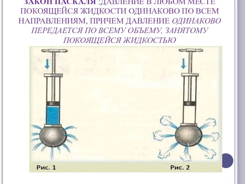 Жидкости передают давление по всем направлениям. Давление физика. Рисунок на тему давление. Давление физика 7 класс. Давление физика рисунок.