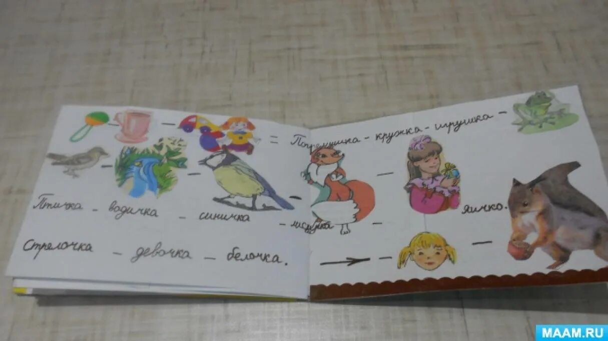 Книжки малышки по русскому языку. Книжка малышка по русскому языку. Книжки-малышки своими руками в детском саду. Проект книжка малышка. Словарь своими руками.