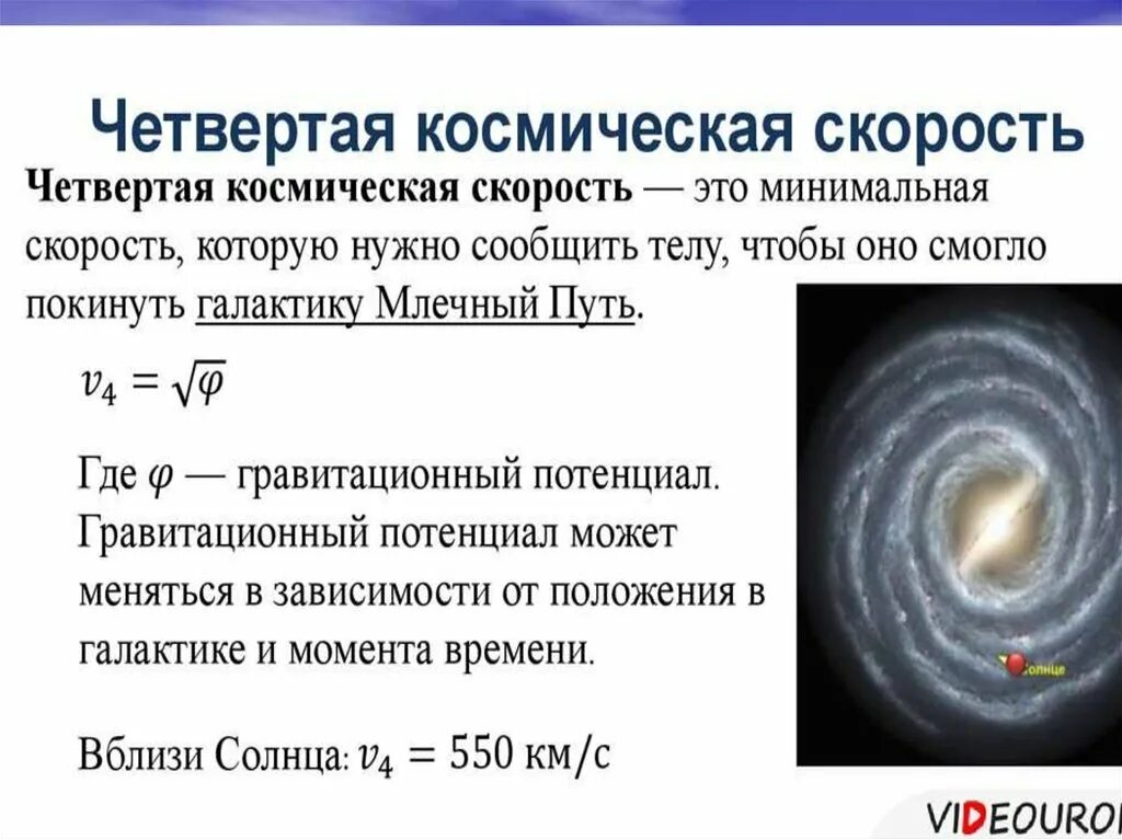 1 Космическая скорость форма орбиты. Первая вторая и третья космические скорости. 1-4 Космические скорости. Вторая Космическая скорость