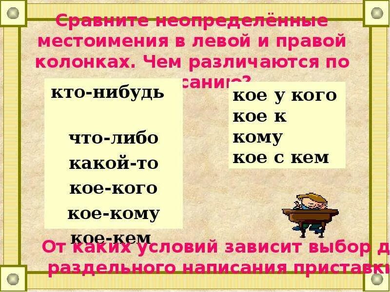 Неопределенные местоимения изменяются по родам и числам. Неопределенные местоим. Неопределеный местоимения. Местоимения с кое то либо нибудь. Кого неопределенное местоимение.