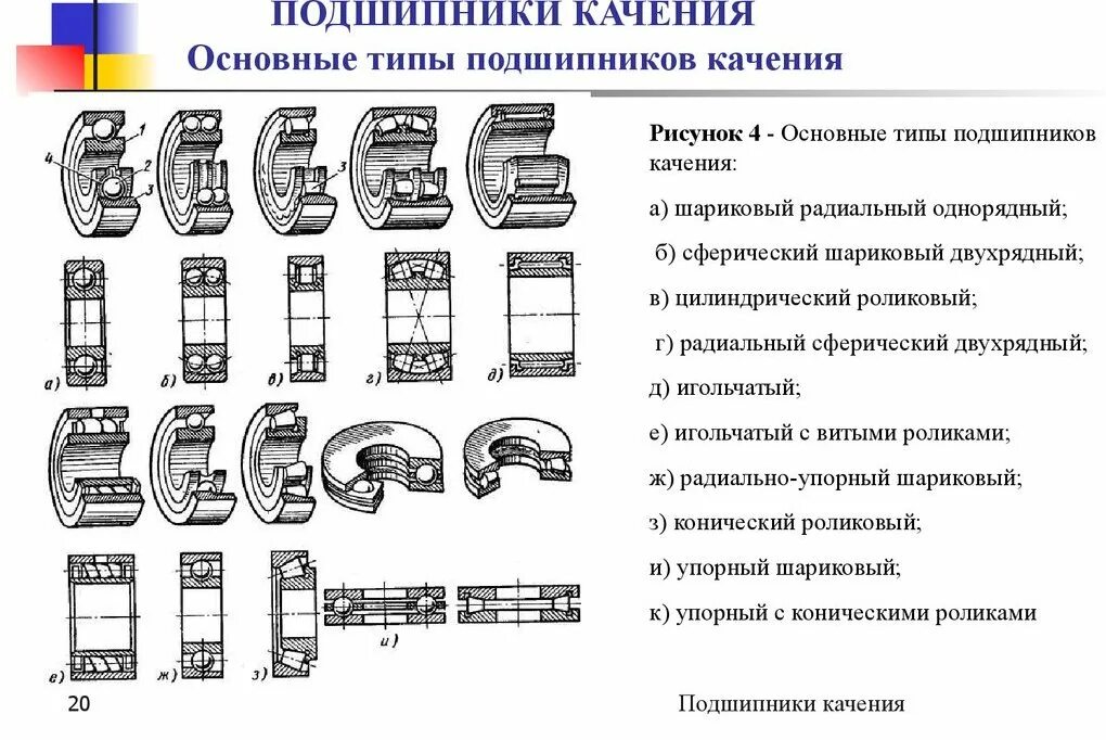 Тип конструктивного исполнения