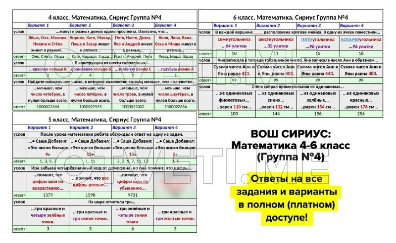 сириус образовательный центр. сириус образовательный центр. программа «step by step». сириус математика 2024. Axy.