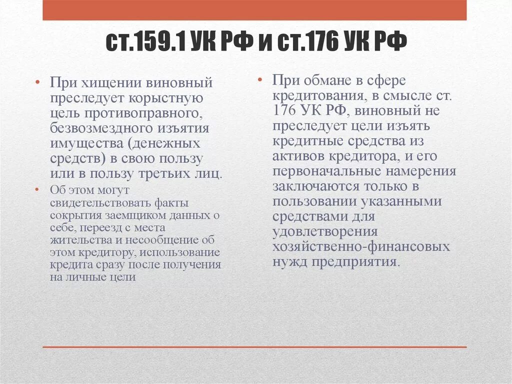 Отграничение мошенничества. 159 Ч.1 УК РФ мошенничество в сфере кредитования. Мошенничество в сфере кредитования ст 159.1 УК РФ. Статья 159 ч1 уголовного кодекса. Ст 176 УК РФ.